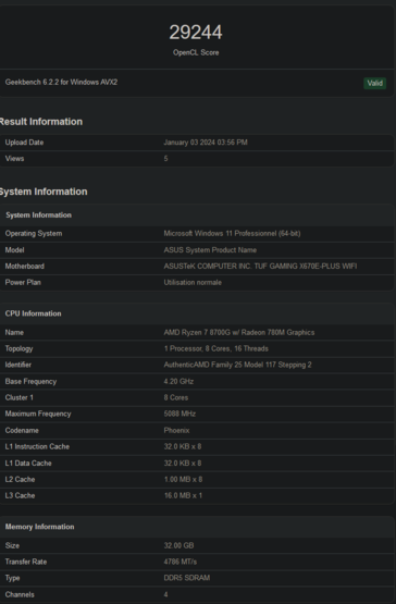 Puntuación OpenCL del AMD Ryzen 7 8700G (imagen vía Geekbench)