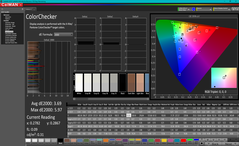 ColorChecker antes de la calibración