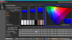 ColorChecker antes de la calibración