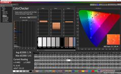 ColorChecker antes de la calibración