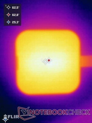 Parte superior de la EX40U bajo carga pesada - ¡muy caliente!