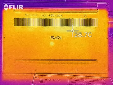Desarrollo del calor del XPS 13 9305 i5-1135G7 - Parte inferior (en reposo)