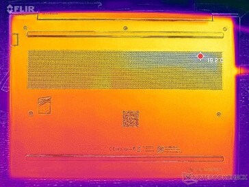 Sistema inactivo (cubierta D)