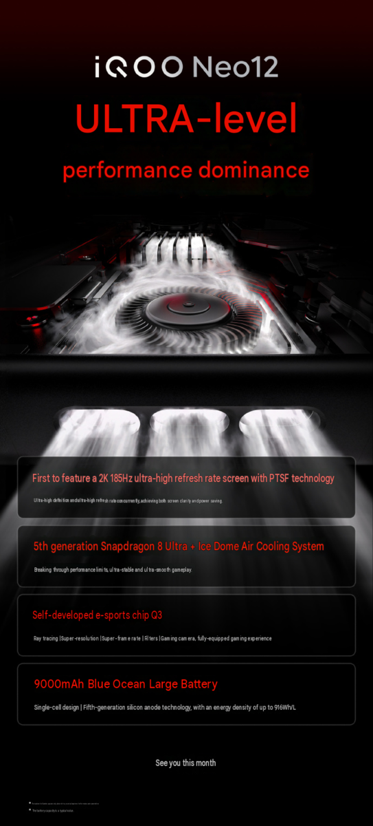 Aspectos destacados del iQOO Neo 12.