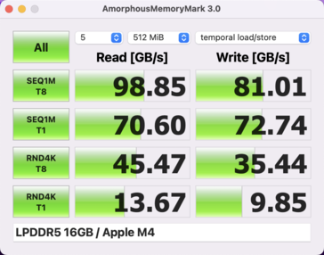 Marca de memoria: Apple M4