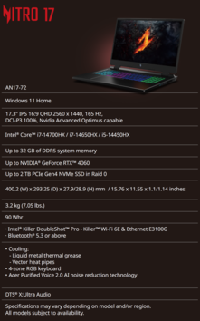 Acer Nitro 17 - Especificaciones. (Fuente: Acer)