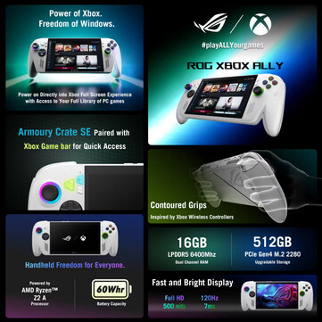 (Fuente de la imagen: Asus)