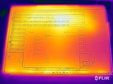 Temperaturas de la superficie de la prueba de resistencia (frente)