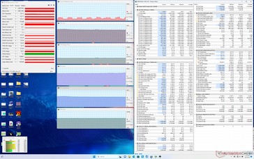 Witcher 3 (Modo Performance)