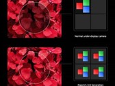 La última tecnología de cámara bajo la pantalla (UDC) debería llegar en la segunda mitad de 2021. (Imagen: Xiaomi)