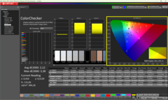 ColorChecker antes de la calibración