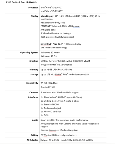 Asus ZenBook Duo 14 UX482 - Especificaciones. (Fuente: Asus)