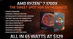 AMD Ryzen 7 3700X (Fuente: AMD)