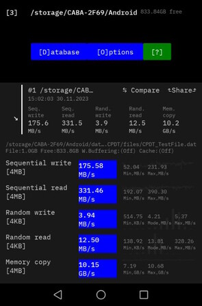 Android USB 3.1 OTG: Prueba de disco multiplataforma (CPDT)