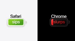 Apple afirma que Safari ofrece hasta cinco horas más de streaming de vídeo que Chrome en un Mac.