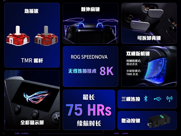 El ROG Raikiri 2 Pro cuenta con palancas TMR y botones adicionales en los hombros.