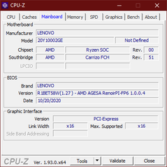 Placa base CPU-Z