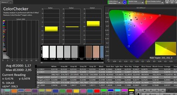 CalMAN Precisión de color (espacio de color de destino sRGB, perfil original)