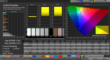 Precisión del color CalMAN - ajuste por defecto