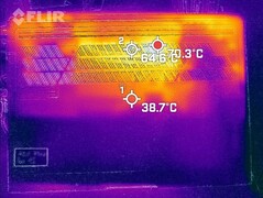 fondo de desarrollo de calor (en carga)