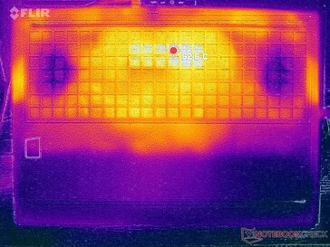 Tensión Prime95+FurMark (abajo)