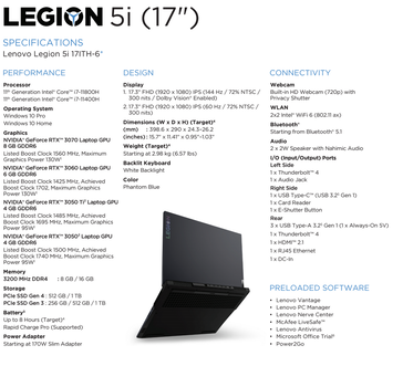 Especificaciones de Lenovo Legion 5i de 17 pulgadas (imagen vía Lenovo)