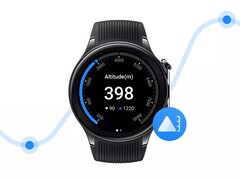El OnePlus Watch 2 recibe la actualización versión A.94. (Fuente de la imagen: OnePlus)