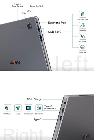 Configuración de los puertos de la tableta