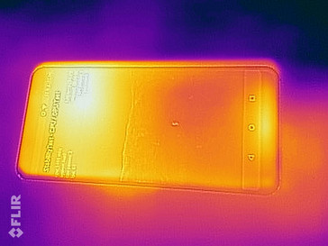 Mapa de calor de la parte frontal del dispositivo bajo carga máxima