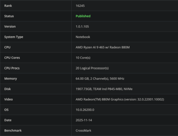 Ryzen AI 9 465 CrossMark (fuente de la imagen: Bapco)