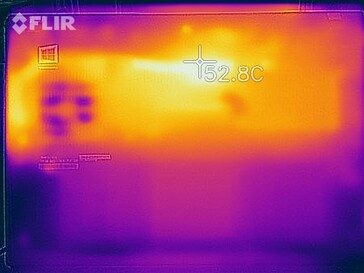 Mapa de calor de la parte inferior del dispositivo bajo carga