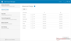 Advanced Charge busca prolongar la vida útil de la batería recargándola y descargándola a determinadas horas y porcentajes.