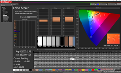 ColorChecker después de la calibración