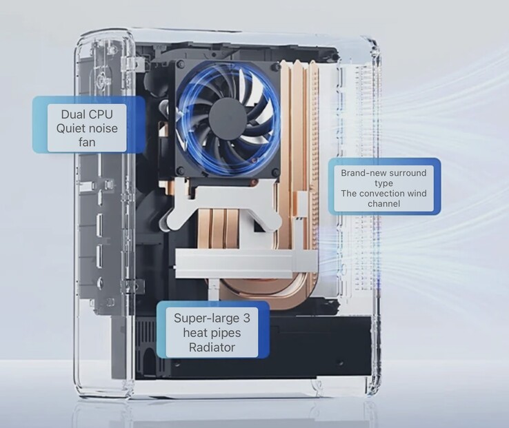 El mini PC AIdeaStation R1 cuenta con un sistema de refrigeración capaz y multitud de puertos. (Fuente de la imagen: ITHome)