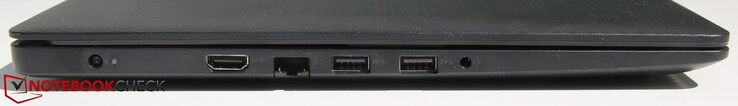 Izquierda: alimentación, HDMI, Ethernet, 2x USB 3.0, audio