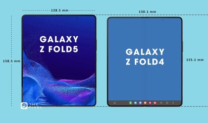 Galaxy Medidas del Z Fold5 - desplegado. (Fuente de la imagen: The Pixel)