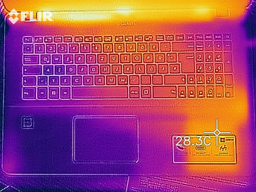 Distribución de calor del lado superior (inactivo)