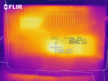 Imagen térmica de la parte inferior de la carcasa en reposo