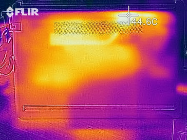 Temperaturas de la superficie de la carcasa inferior bajo carga