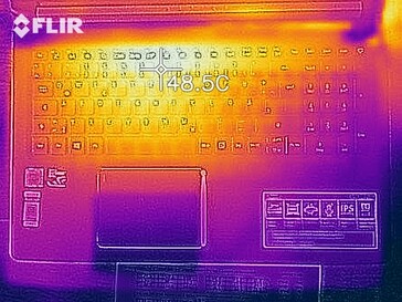 Distribución de calor bajo carga (arriba)