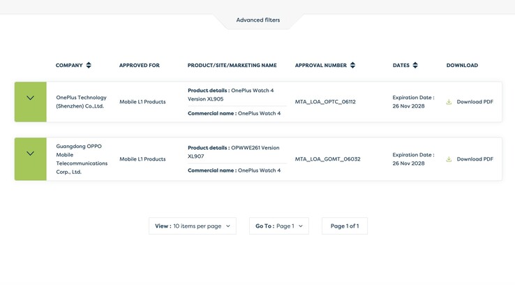 Se han certificado dos variantes del OnePlus Watch 4.