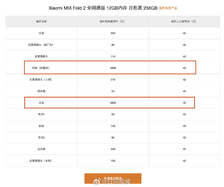 Lista oficial de Xiaomi de los cargos de servicio para el Mix Fold 2. (Fuente: Xiaomi vía Weibo)