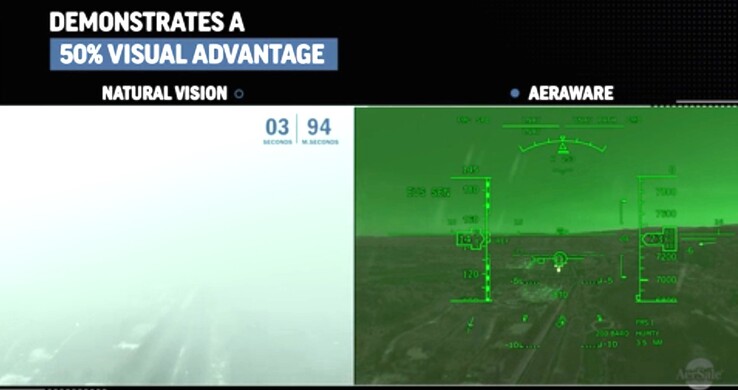 La cámara multiespectral EVS-5000 ve más allá de la luz visible, en el infrarrojo. (Fuente: AerSale)