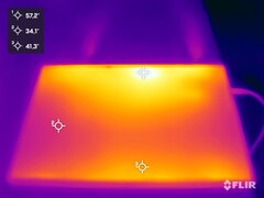 Prueba de resistencia del Minisforo V3 (frente)