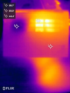 Prueba de resistencia a la temperatura superficial (cara inferior)