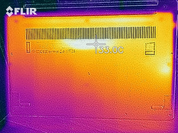 fondo del mapa de calor (inactivo)