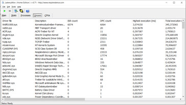 Latency Monitor