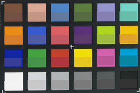 ColorChecker: la mitad inferior de cada campo muestra el color de destino.
