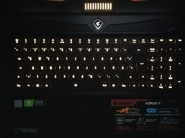 Aorus 17 YA - Iluminación del teclado