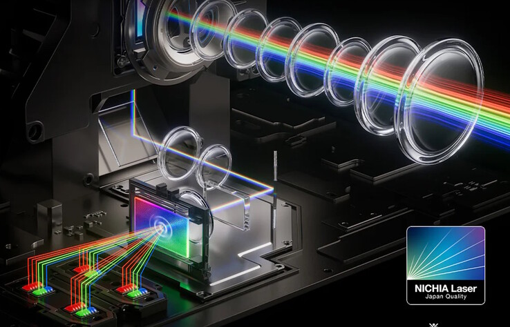 La JMGO N3 Ultimate incorpora láseres fabricados en Japón para alcanzar una luminosidad máxima de 5.800 lúmenes ISO.